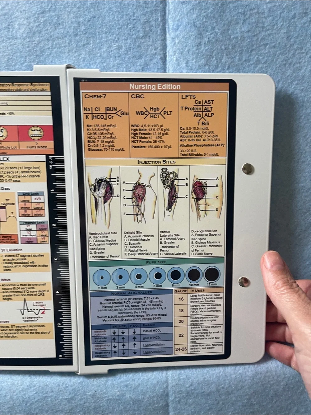 Unbranded Blue Nursing Reference clipboard Medical Quick-Reference